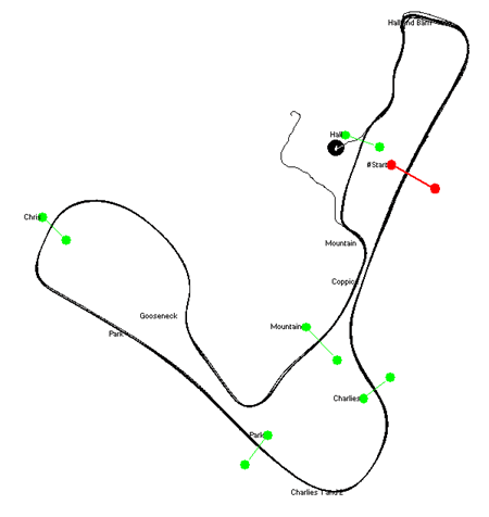 Cadwell map