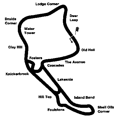 Oulton Park