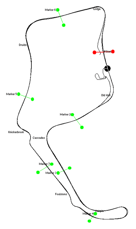 Oulton Park, as seen by the GPS receiver