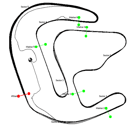 Rockingham track map