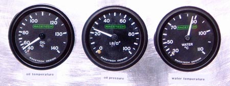 Three gauges working